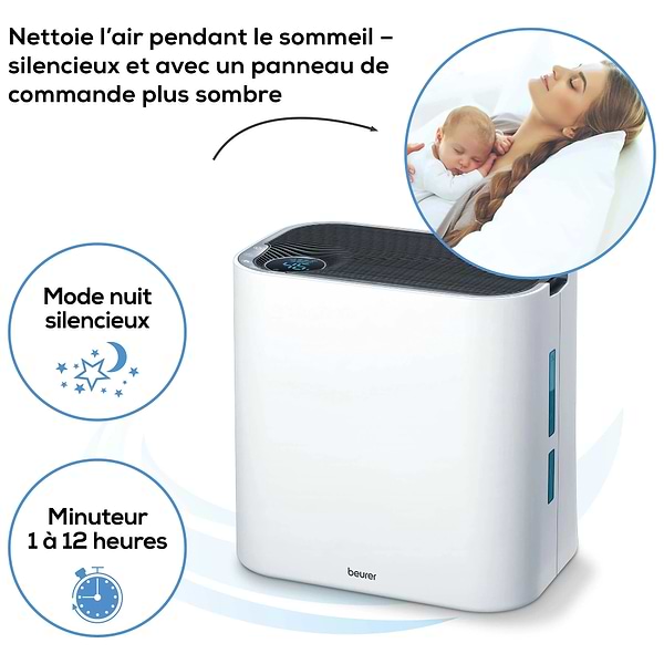 Фото - Очищувач повітря Beurer LR 330