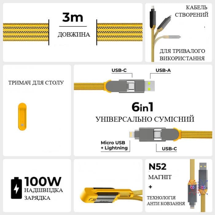 Фото - Кабель синхронізації даних Rolling Square 6in1, inCharge XL 3 м Yellow (XLL03R)