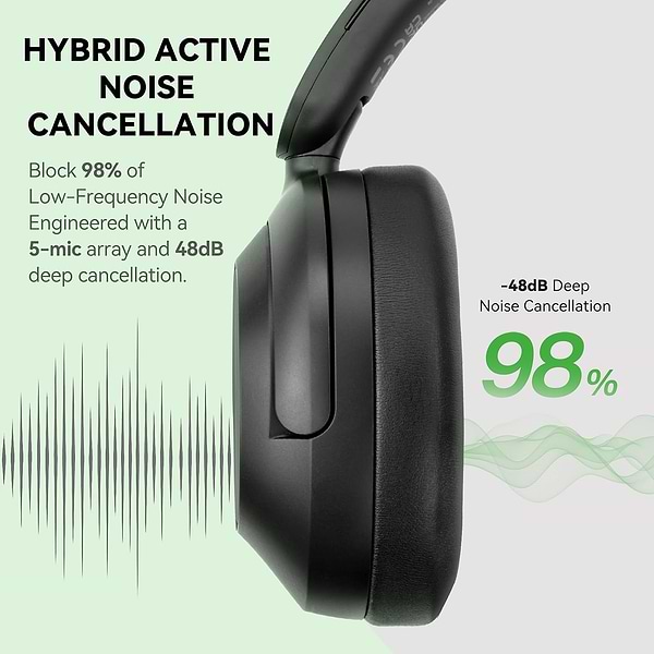 Фото - Навушники повнорозмірні бездротові OneOdio A6 Black