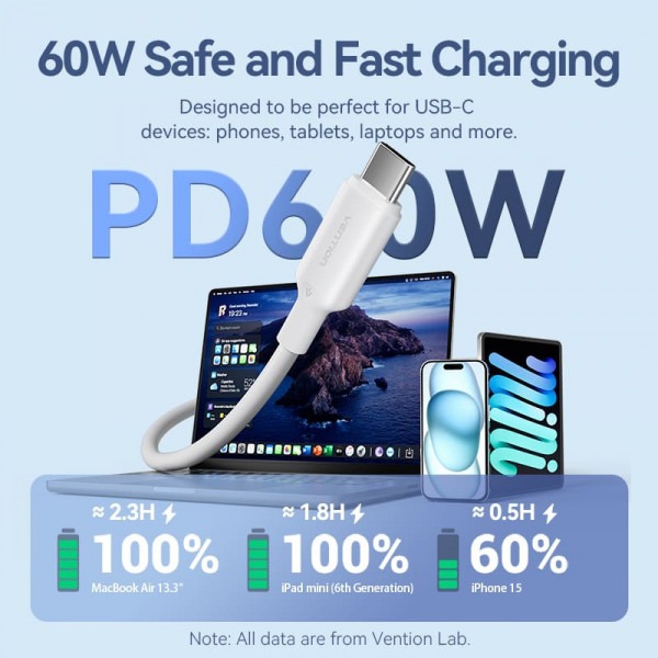 Фото - Кабель синхронізації даних Vention USB 2.0 Type-C M-M, 1.0m (TRCWF)