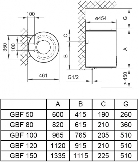 Фото - Водонагрівач Tiki GBF50 ECONES50