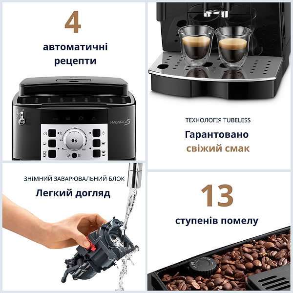 Фото - Кофемашина Delonghi ECAM22.110.B