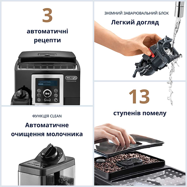 Фото - Кавомашина Delonghi ECAM 23.460.B