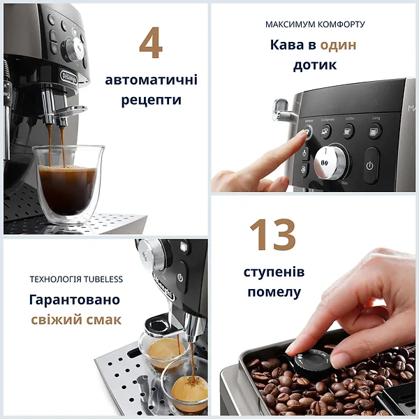 Фото - Кофемашина Delonghi ECAM250.33.TB