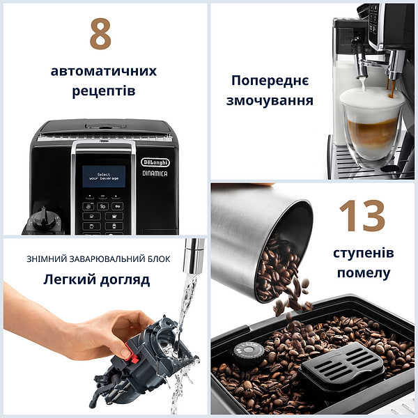 Фото - Кофемашина Delonghi ECAM 350.55 B