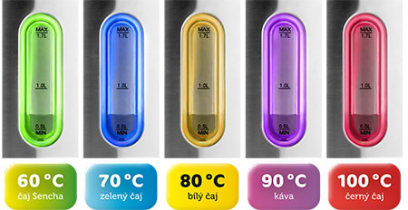 Фото - Электрический чайник ECG RK 1785 Colore