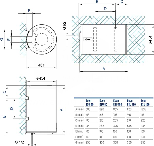 Фото - Водонагрівач Tiki GBFU 120 E5 ECON ESU 120V9