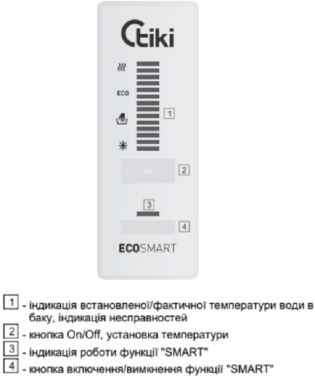 Фото - Водонагрівач Tiki GBF50 ECONES50