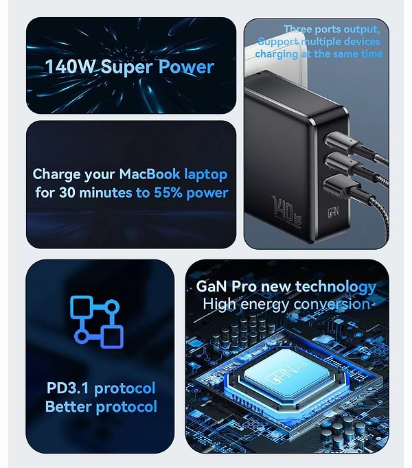 Фото - Сетевое зарядное устройство Essager Advance 140W GaN Travel Charger 2C+A EU (ECT2CA-ZCB01-Z)