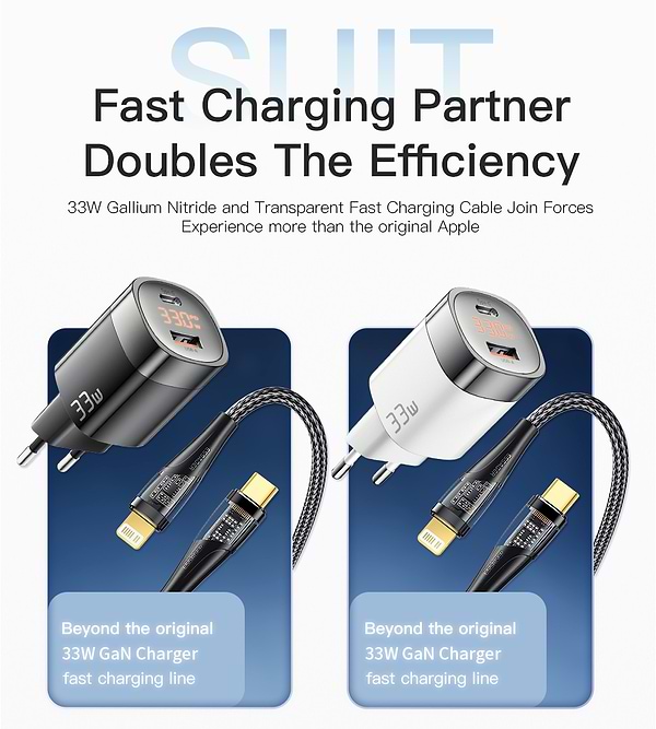 Фото - Сетевое зарядное устройство Essager 33W GaN Digital Display Travel Charger A+C EU White (ECTCA-LYB02-Z)