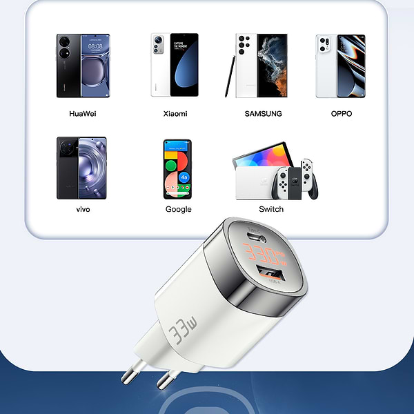 Фото - Сетевое зарядное устройство Essager 33W GaN Digital Display Travel Charger A+C EU White (ECTCA-LYB02-Z)