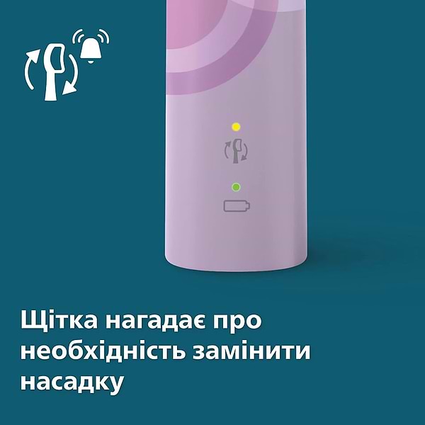 Фото - Зубная щетка электрическая Philips Sonicare HX3689/44 серии 4100