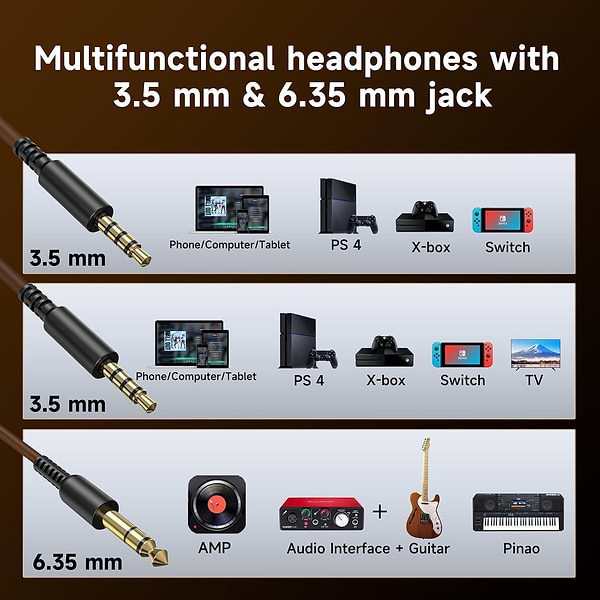 Фото - Навушники накладні дротові OneOdio Pro 30 Silver