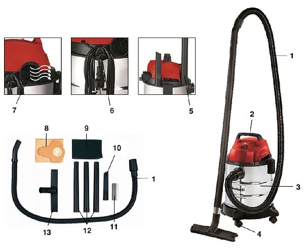 Фото - Пылесос для сухой уборки с контейнером и мешком Einhell TC-VC 1820 S (2342167)