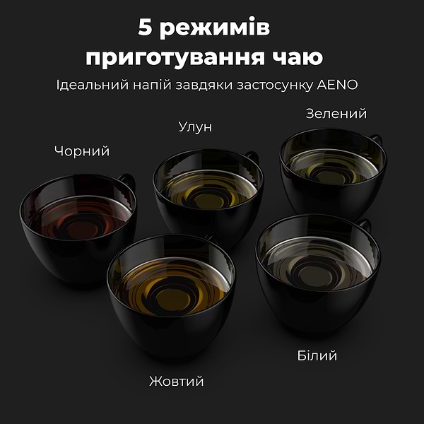 Фото - Электрический чайник AENO EK1S (AEK0001S)