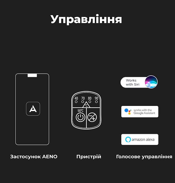 Фото - Электрический чайник AENO EK1S (AEK0001S)