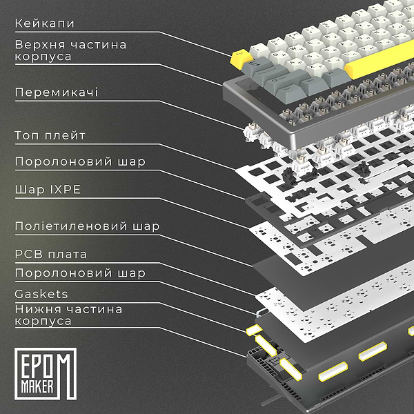 Фото - Клавиатура беспроводная игровая EPOMAKER EK68 Flamingo Switch Hot-Swap RGB Black (EK68-B-F)