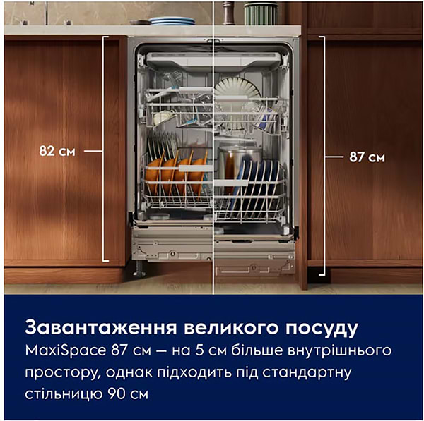 Фото - Посудомоечная машина встраиваемая Electrolux KL97X500P