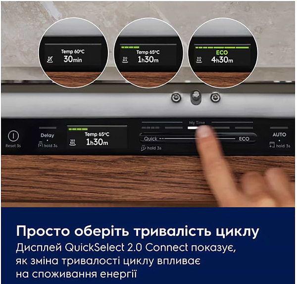 Фото - Посудомоечная машина встраиваемая Electrolux E82LA220T