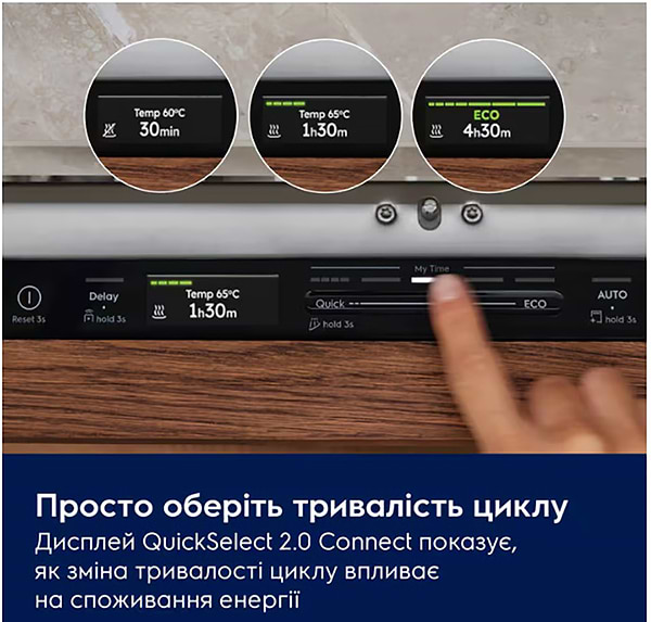 Фото - Посудомоечная машина встраиваемая Electrolux KL87X200T