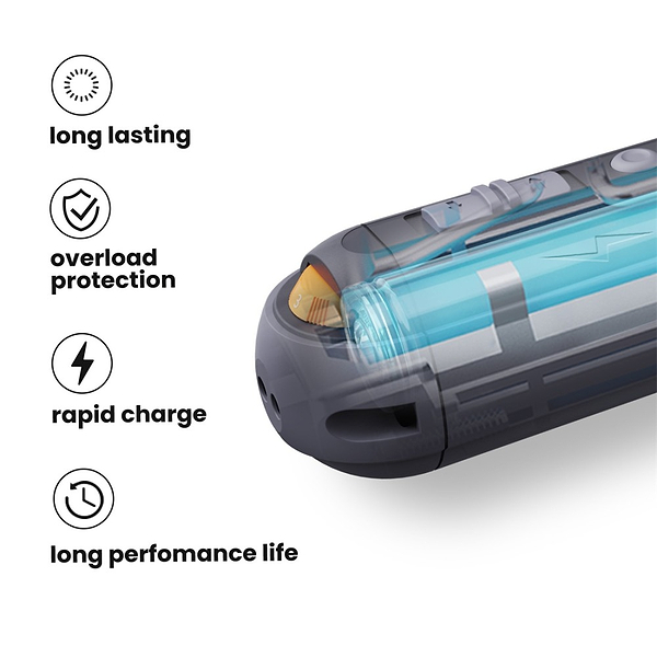 Фото - Набор инструментов JIMIHOME Electric Tools Set (X1-I)