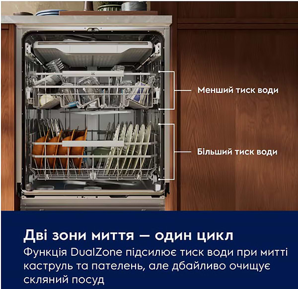 Фото - Посудомоечная машина встраиваемая Electrolux KL87X200T