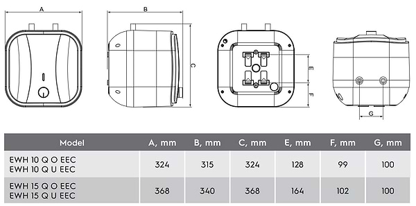 Фото - Водонагрівач Electrolux EWH 10 QU EEC