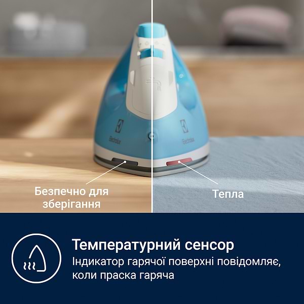 Фото - Праска Electrolux E5SI2-4CB