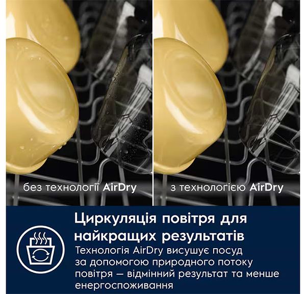 Фото - Посудомоечная машина встраиваемая Electrolux E82LX520T