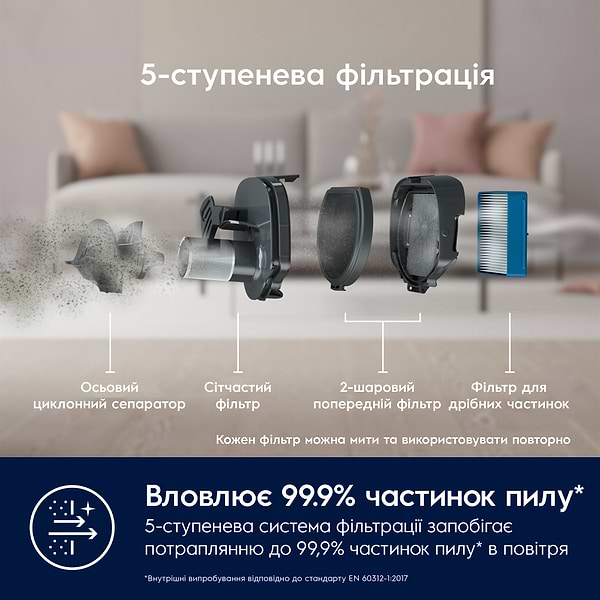 Фото - Пылесос ручной для дома Electrolux ES62HB25UV