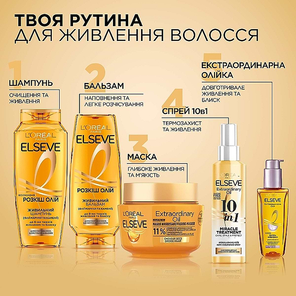 Фото - Бальзам для волос Elseve Роскош 6 масел Питательный 200мл