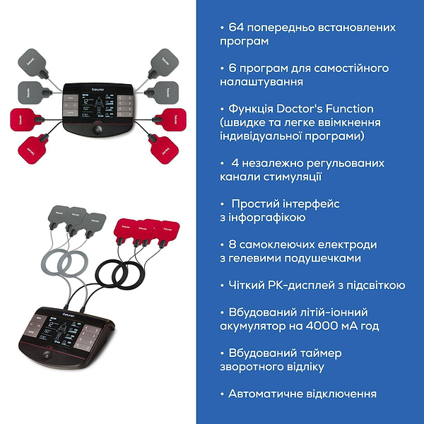 Фото - Електростимулятор Beurer EM 89