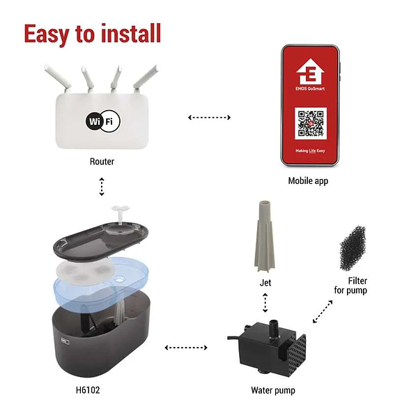 Фото - Смарт-поилка для животных EMOS фонтанчик H6102 2.6 л WiFi