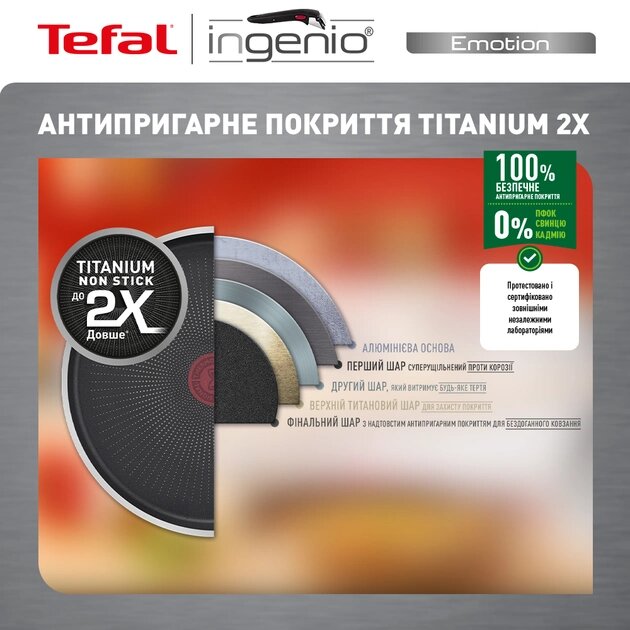 Фото - Сковорода ВОК Tefal L8977774 Ingenio Emotion 26 см