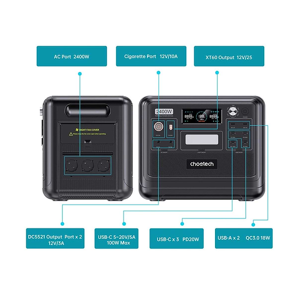 Фото - Зарядна станція універсальна Choetech BS008 2048Wh 2400W