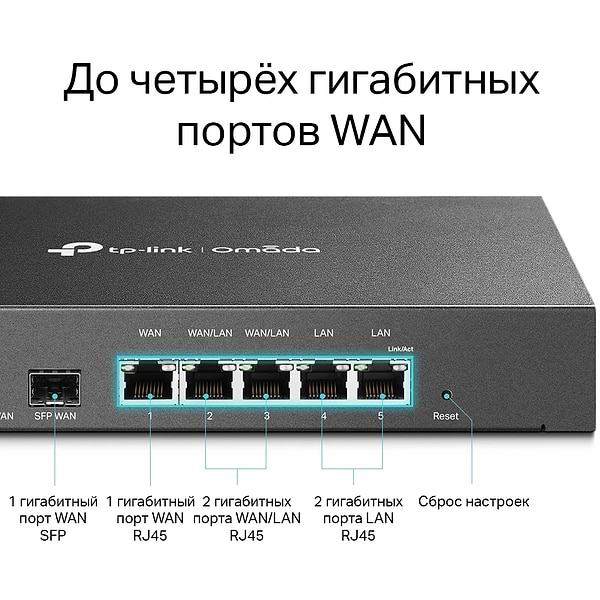 Фото - Маршрутизатор VPN TP-Link ER7206 2xGE LAN 1xGE WAN 2xGE LAN 1xSFP Omada