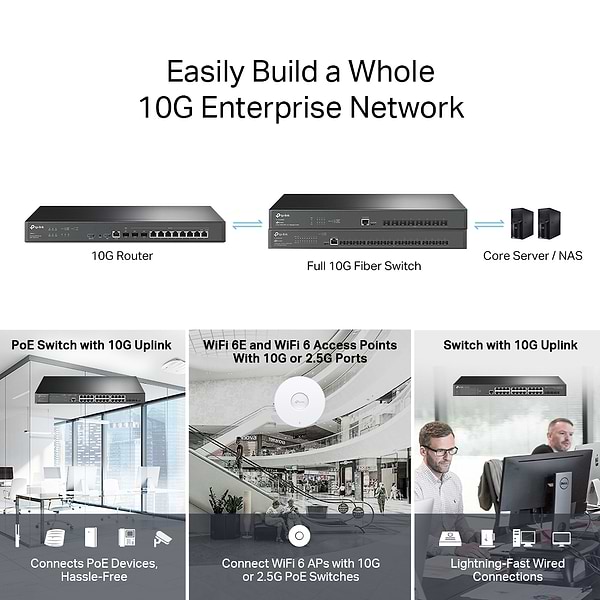 Фото - Маршрутизатор VPN TP-Link ER8411