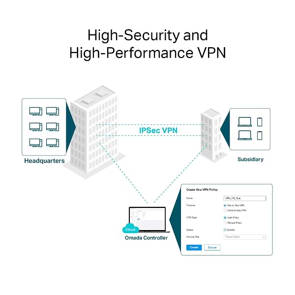 Фото - Маршрутизатор VPN TP-Link ER8411