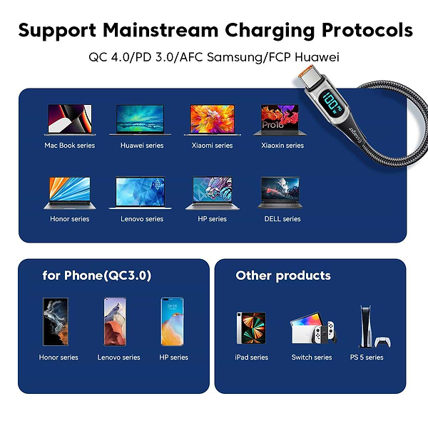 Фото - Кабель синхронізації даних Essager LED Digital Display Fast Charging 100W USB Cable Type C to Type C  2m Black (ES-XCTT1-YDA01)