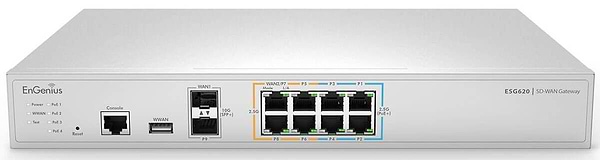 Фото - Маршрутизатор VPN EnGenius ESG620 Фото - Маршрутизатор VPN EnGenius ESG620