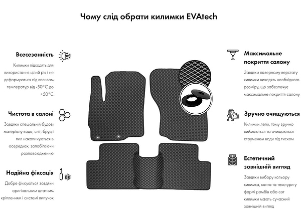 Фото - EVA килимки в салон авто EVAtech для CR-V (RD1) MT Honda 1996-2001 1 покоління SUV EU HA31167PDC5RGB