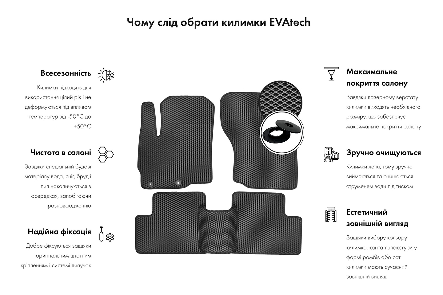EVA коврики в салон авто передние EVAtech для Sirion (M300) Daihatsu 2004-2015 2 поколение Htb EU DU52522AV2SBB