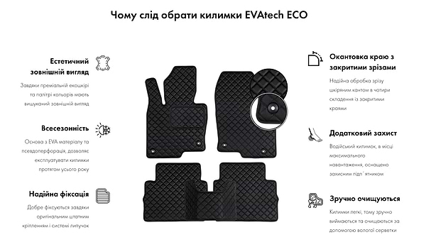 Фото - Коврики из экокожи в салон авто передние EVAtech ECO для Journey (1 clips) 6 seats Dodge 2007-2020 1 поколение SUV EU DE13400A2LA1BBB