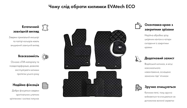 Фото - Коврики из экокожи в салон авто EVAtech ECO для Golf (IV) Volkswagen 1997-2006 4 поколение Combi EU VW2747CB5AV4BBB