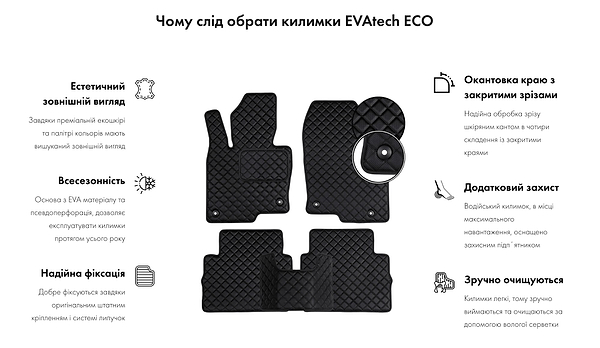 Фото - Коврик из экокожи в багажник авто EVAtech ECO для Octavia A5 (MT, 8 clips) Skoda 2004-2013 2 поколение Liftback EU (SK12159B1BBB)