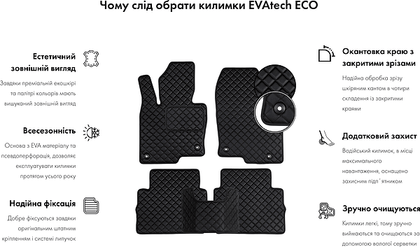 Фото - Килимки з екошкіри в салон авто передні EVAtech ECO для Fusion Ford 2012-2017 2 покоління Sedan USA FD13205AV2FC2BBB
