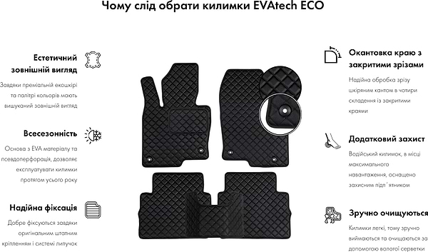 Фото - Коврики из экокожи в салон авто передние EVAtech ECO для Escape Ford 2012-2015 3 поколение SUV USA FD1577AV2FC2BBB