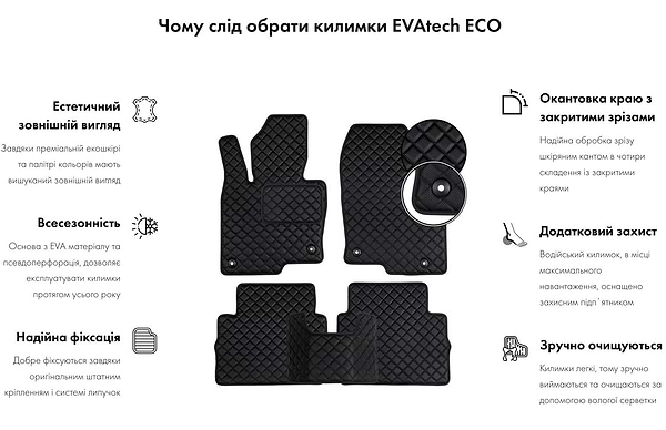 Фото - Килимок з екошкіри в багажник авто EVAtech для XC90 Volvo 2002-2014 1 покоління SUV EU (VV1587BG2BBB)