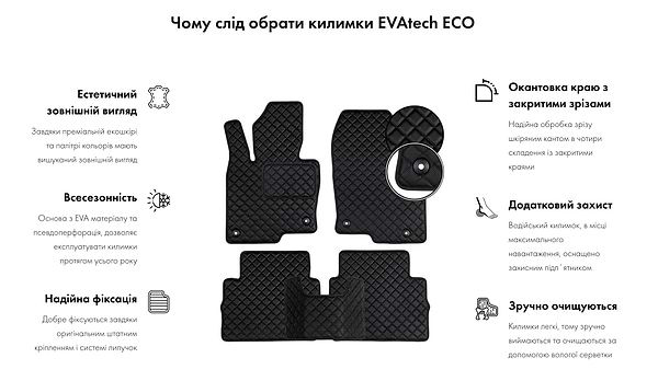 Фото - Килимки з екошкіри в салон авто передні EVAtech ECO для Santa FE (DM) 5 seats Hyundai 2012-2017 3 покоління SUV EU (HY33415AD2KH3BBB)