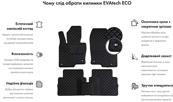 Фото - Коврики из экокожи в салон авто передние EVAtech ECO для Compass Restyling Jeep 2011-2016 1 поколение SUV USA (JP1781AG2LA2BBB)